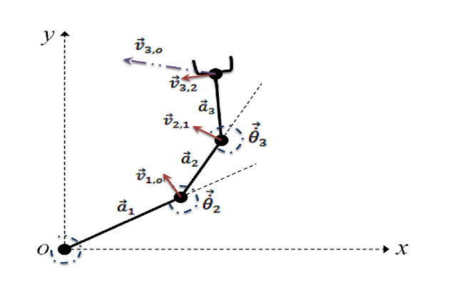 簡(jiǎn)易機(jī)械手